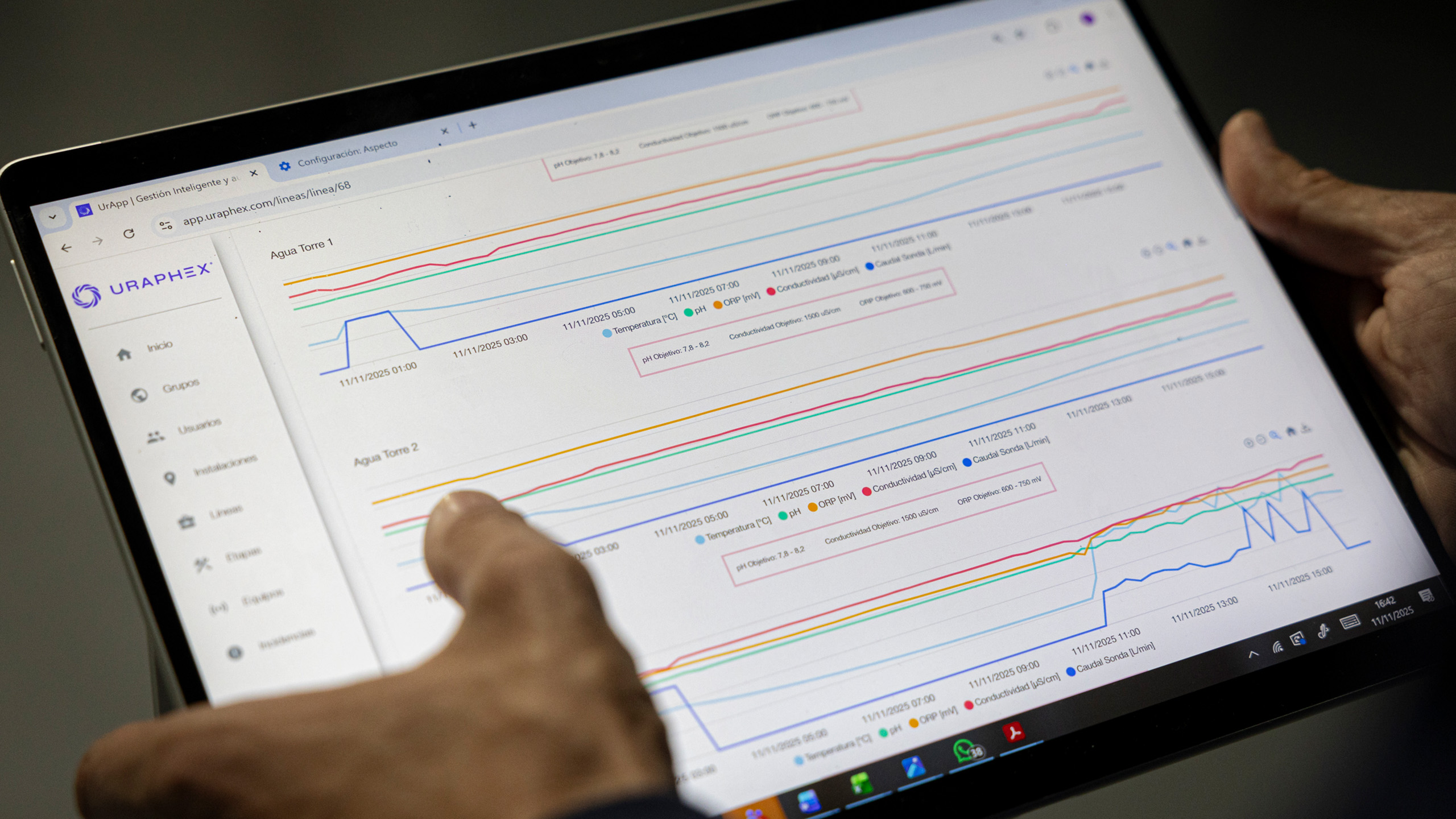 A través de la herramienta UrApp, Uraphex puede monitorizar los equipos instalados en las empresas. 
