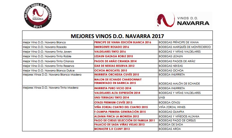 MEJORES-VINOS-DO-NAVARRA-2017
