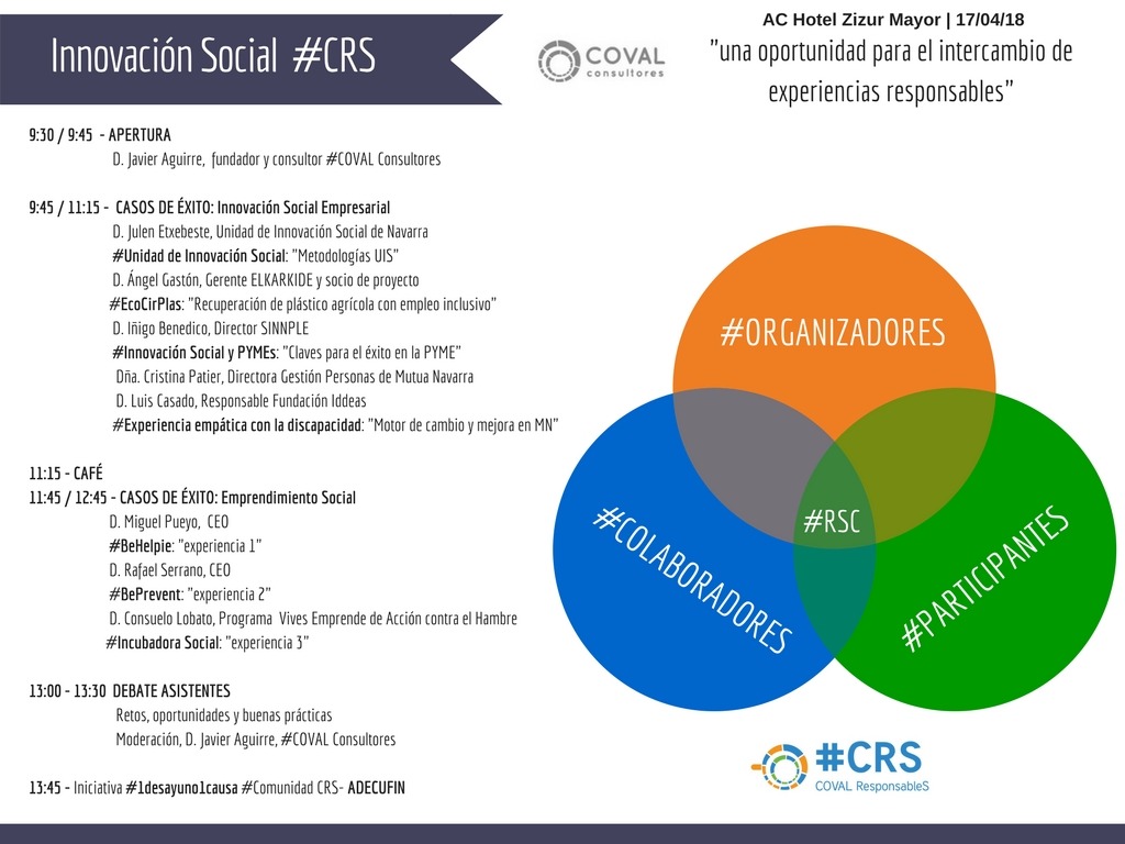 Programa Innovación Social #CRS