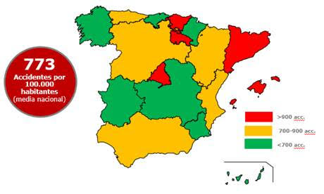 Grafico-Accidentes-España