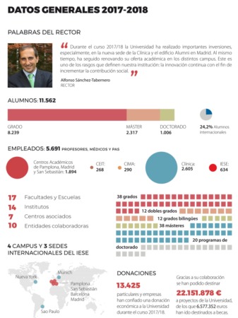 memoriaeconomica_infografia-2