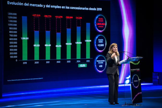 Los concesionarios navarros facturaron 583 millones en 2025, un 5,9 % más