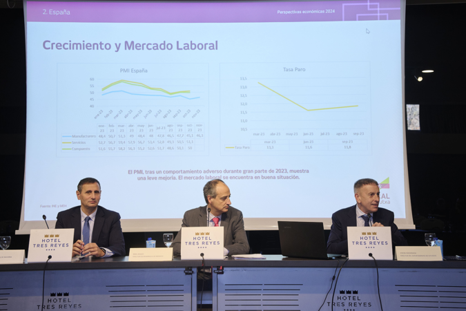 Laboral Kutxa augura que Navarra crecerá un 1,4 % en 2024